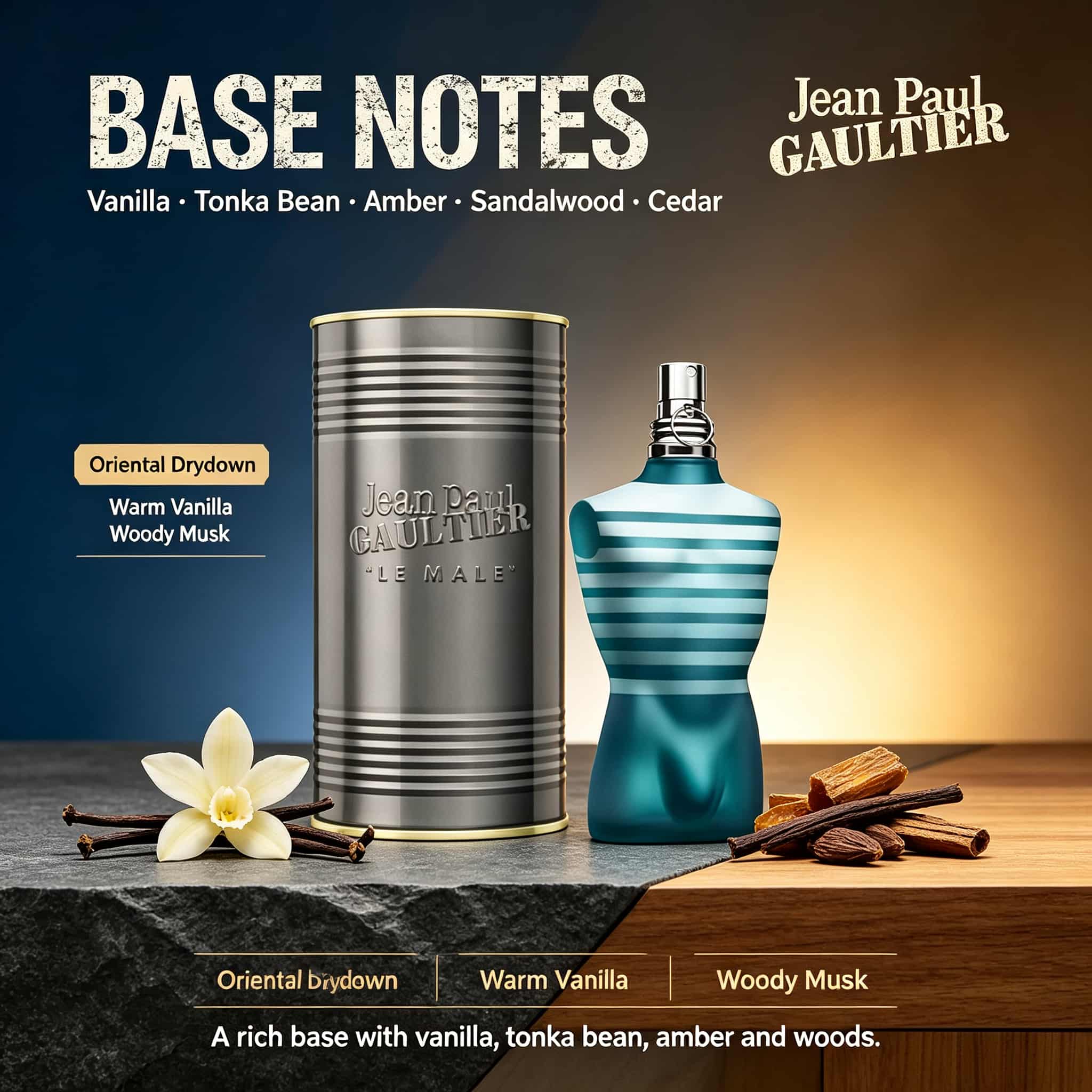 Туалетная вода Jean Paul Gault – обзор и цена Perfume Fragrance Jean Paul Gaultier Le Male